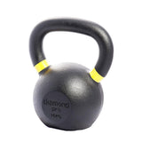Abdominal Equipment Total Body Core